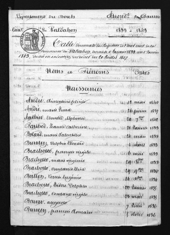 1833-1842