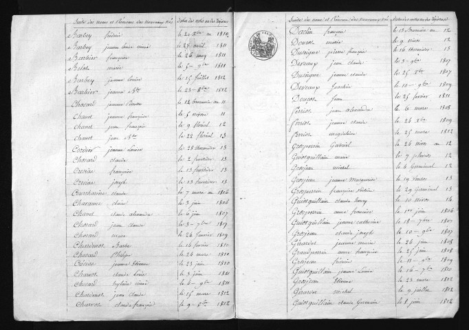 1803-1812