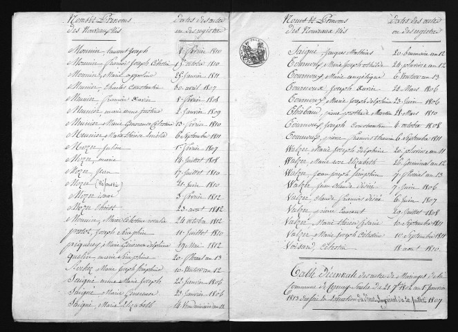 1803-1812