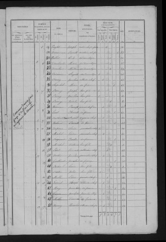 1846