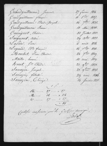 1813-1822
