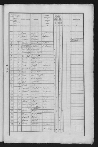 1841