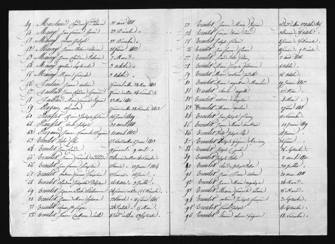 1803-1812
