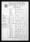 1893-1902
