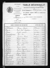 1883-1892