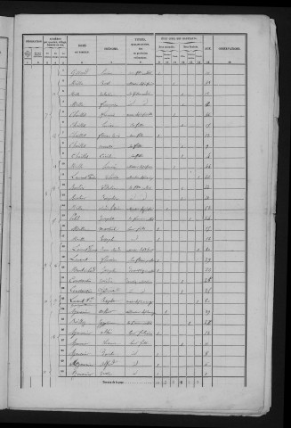 1856