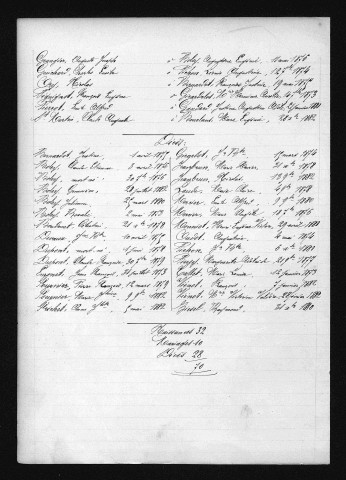 1873-1882