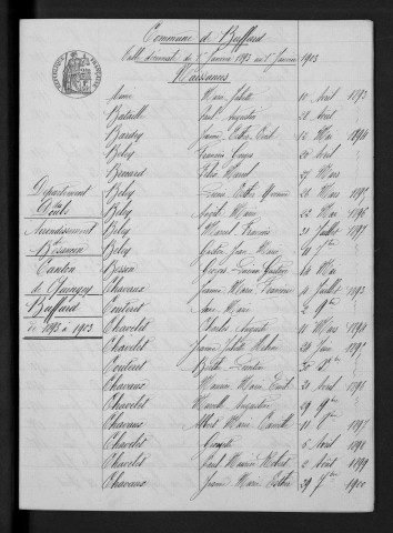 1893-1902