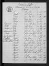 1893-1902