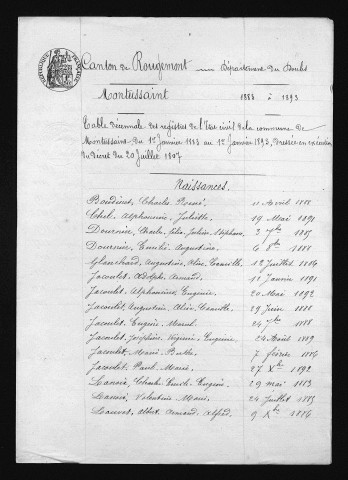 1883-1892