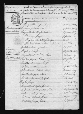 1833-1842