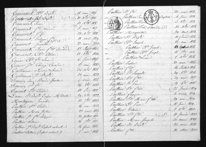 1813-1822