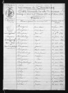 1823-1832