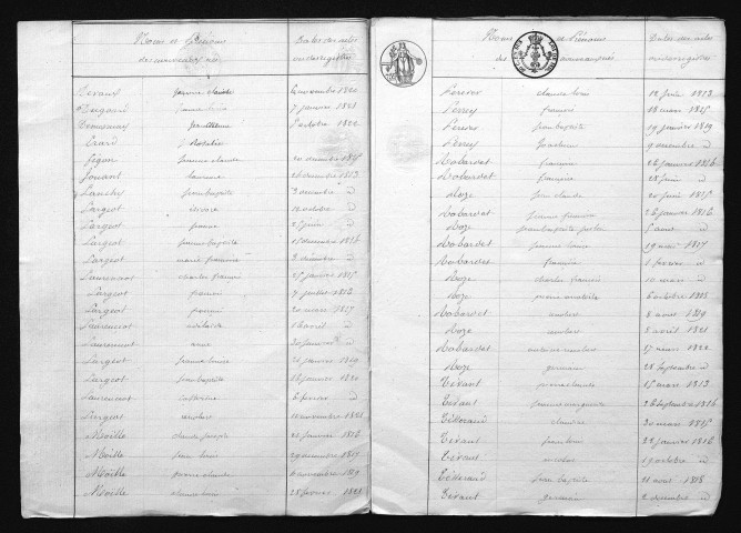 1813-1822