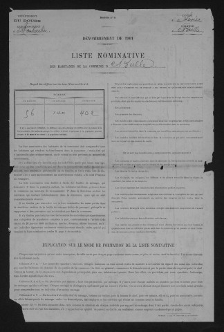 1901
