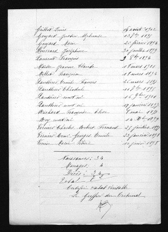 1893-1902