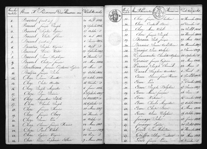 1813-1822