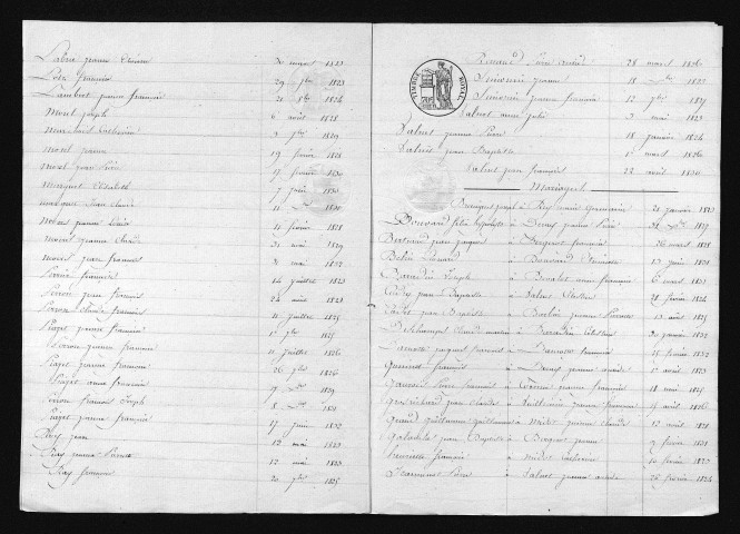 1823-1832