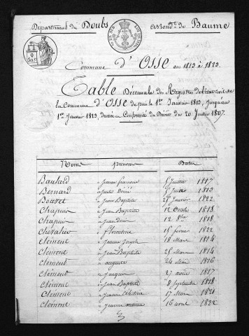 1813-1822