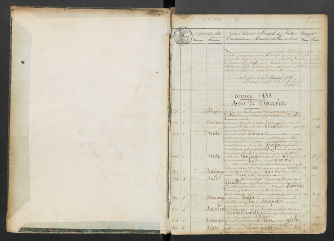 Vénuste Polydore Cachot et Claude Denis Ménétrier