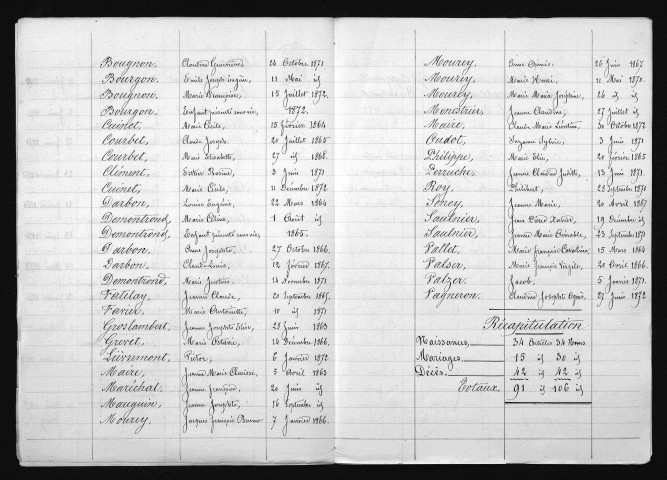 1863-1872