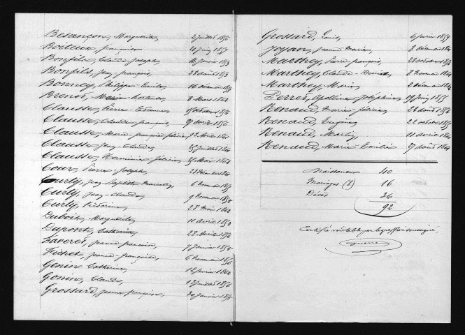 1853-1862