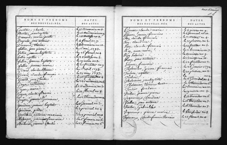 1793-1802