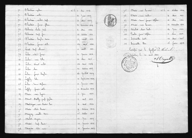 1823-1832