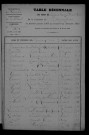 1903-1912