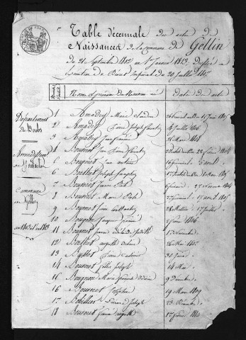 1803-1812