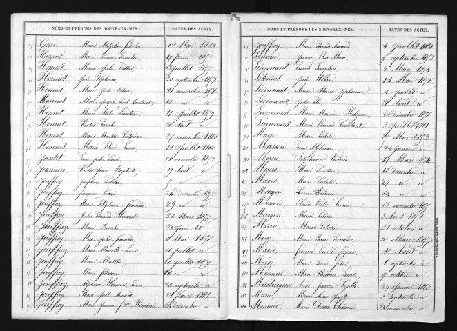 1853-1862