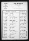 1853-1862