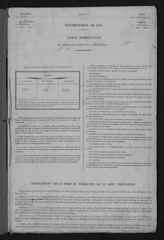 1881