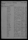 1903-1912