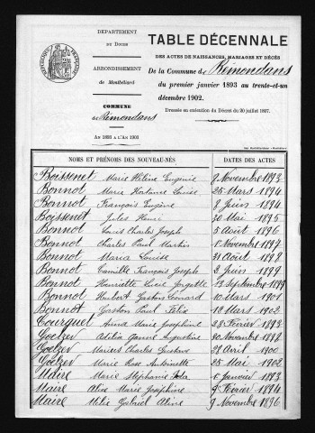 1893-1902