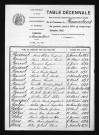 1893-1902