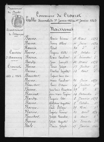 1853-1862