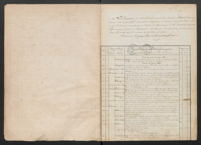 Antoine Auguste Lancrenon puis Edmé Alfred Durupt