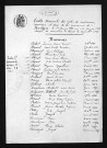 1873-1882