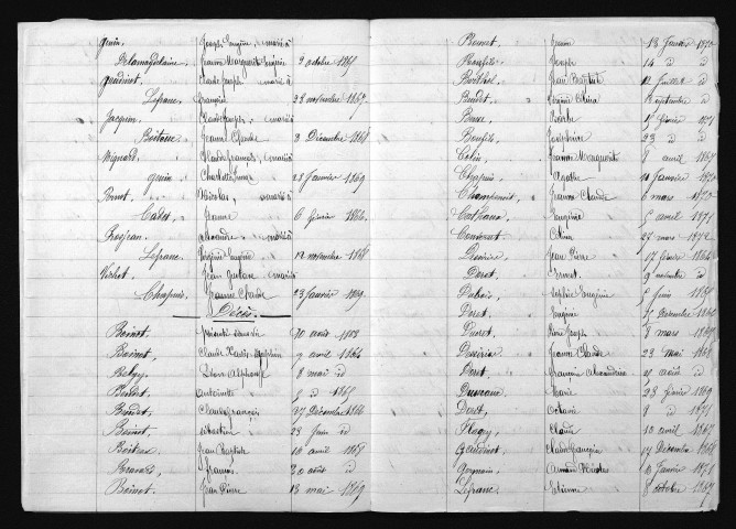 1863-1872