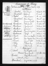 1863-1872