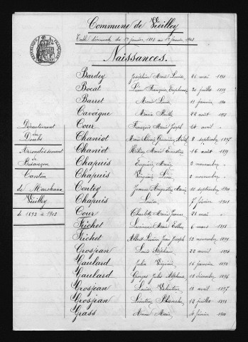 1893-1902