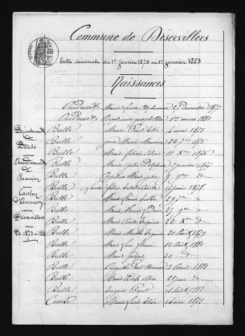 1873-1882