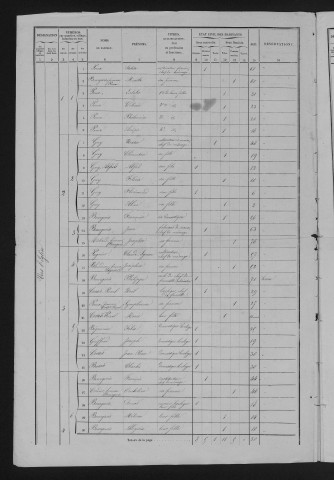 1861