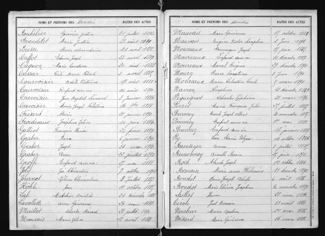 1883-1892