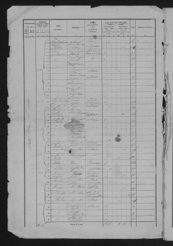 1861