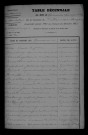 1903-1912