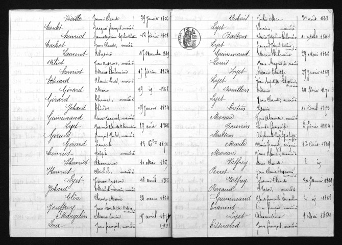 1863-1872