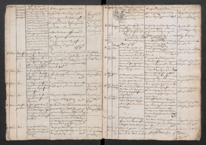 6 avril 1811-15 décembre 1820