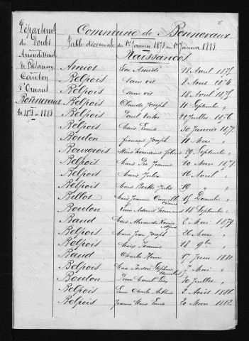 1873-1882